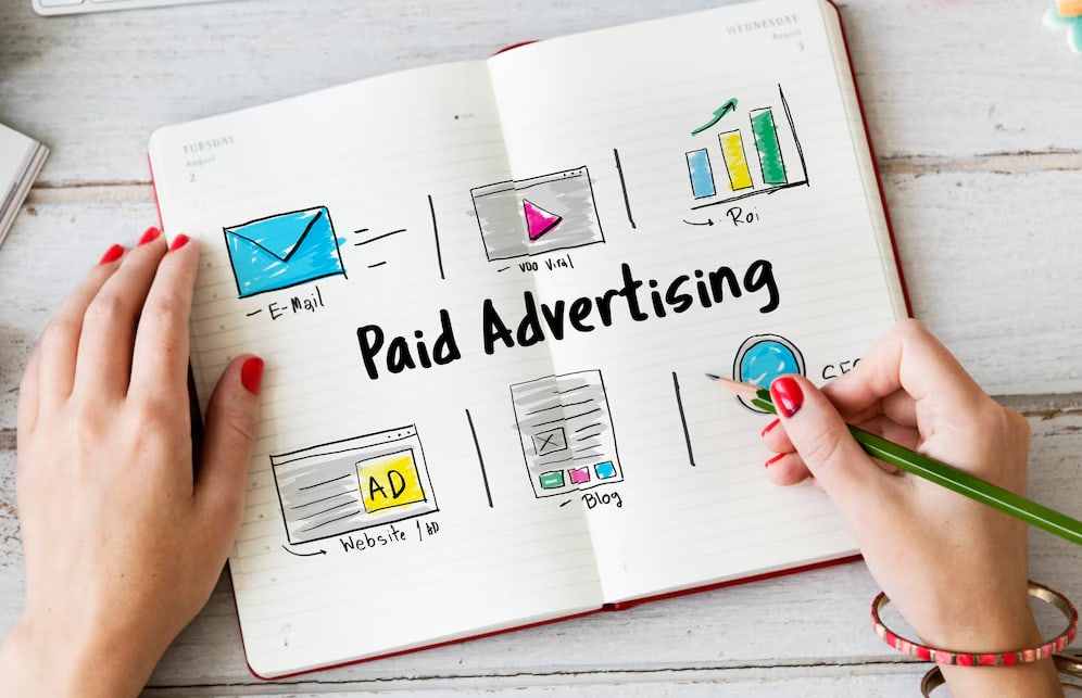 PPC Advertising Company Aligarh